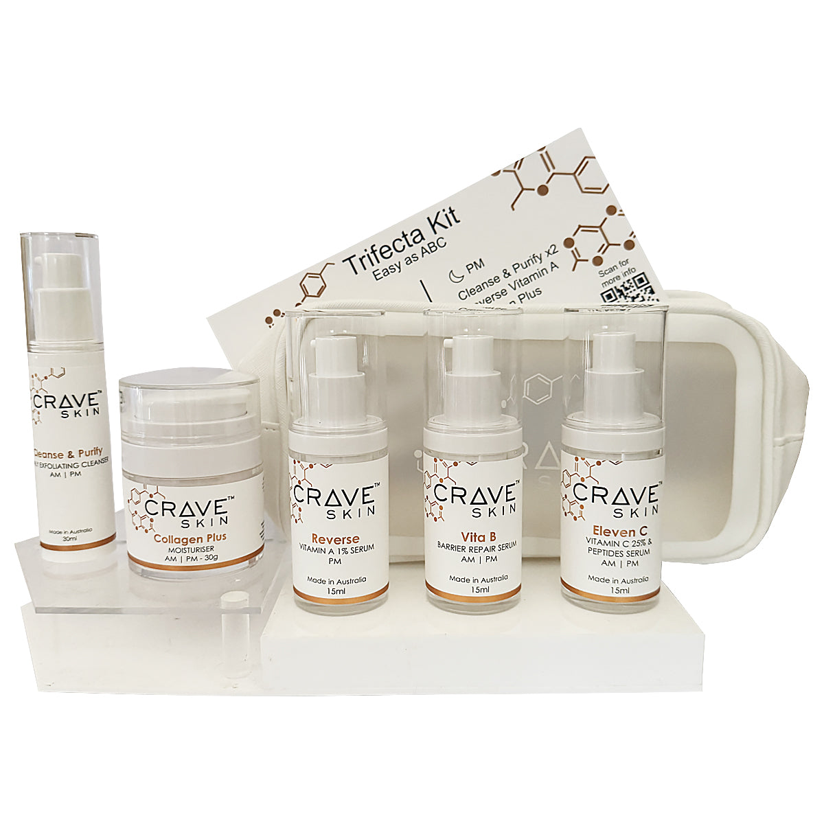 Crave Skin Trifecta Kit